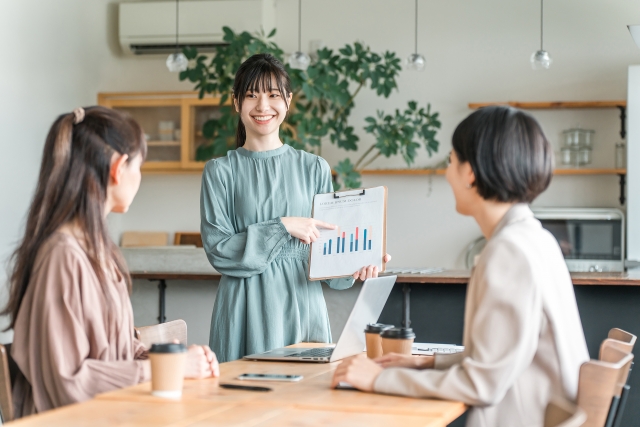 インターネット広告代理業務